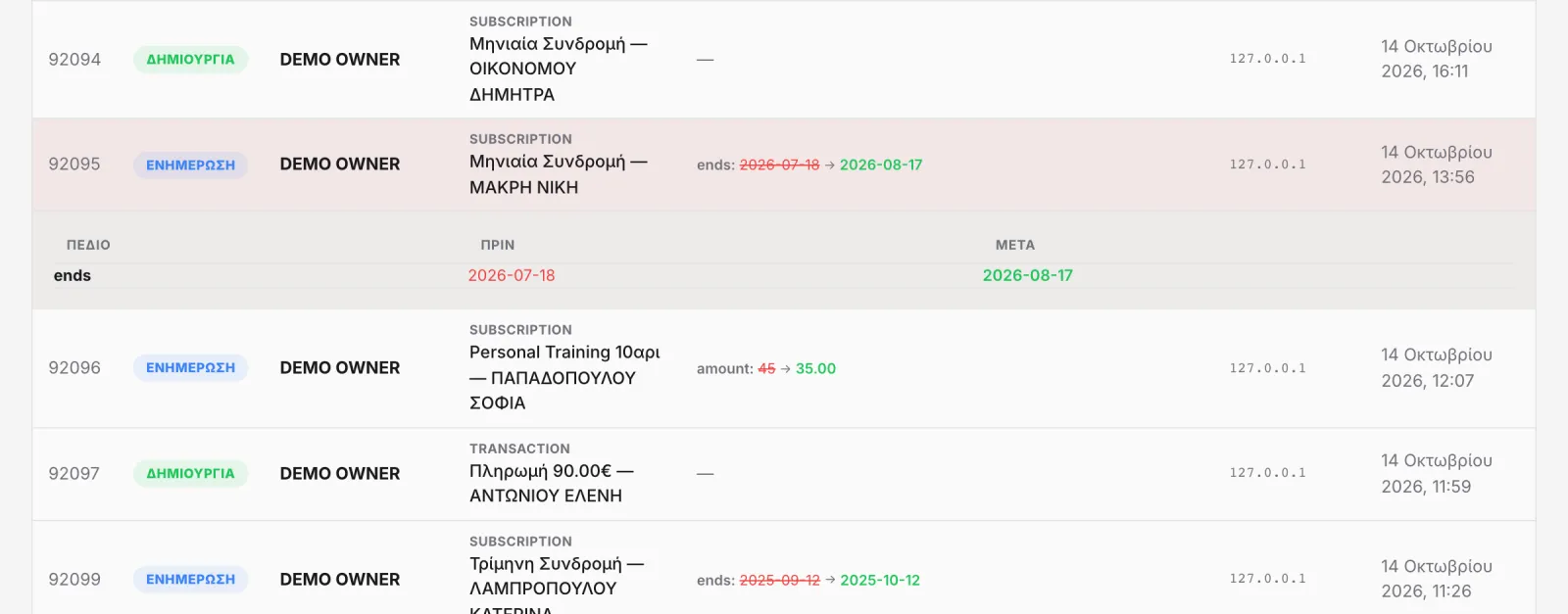 Ανοιχτή αλλαγή με το πεδίο, την παλιά και τη νέα τιμή