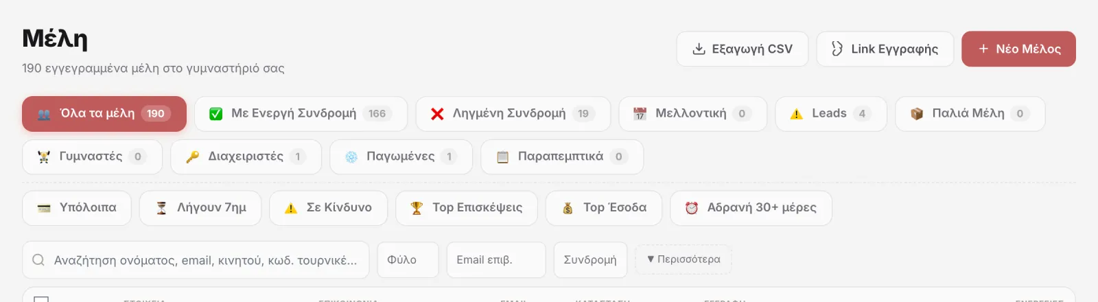 Έτοιμες λίστες μελών: λήγουν σε 7 μέρες, σε κίνδυνο, αδρανή 30+ μέρες